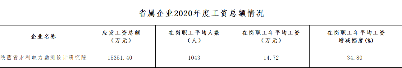 微信图片_20210701165701.png